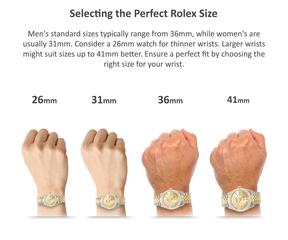 WJD Exclusives chart showing wrist sizes for selecting the perfect Rolex watch.